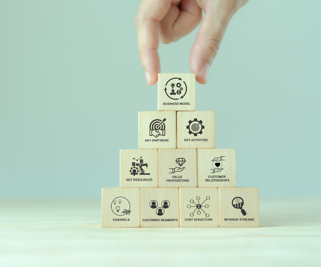 Startup vs. Company 1 Startup: Business Model