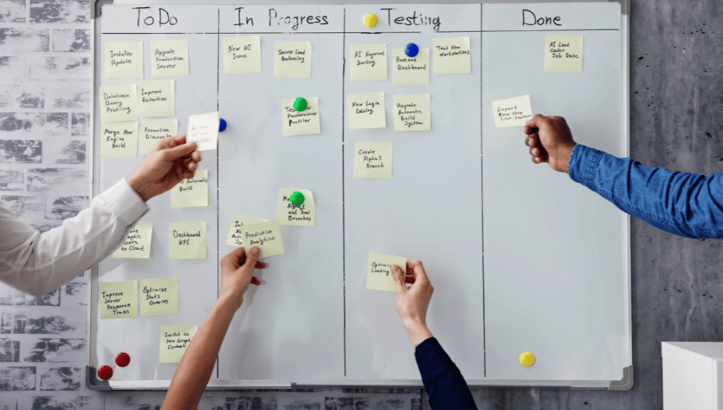 Business Advisor 3 Kanban board with sticky notes in To Do, In Progress, Testing and Done columns — Agile methodology in team
